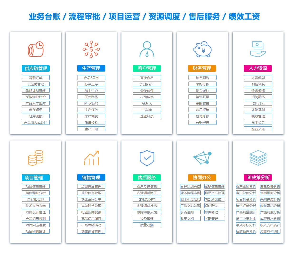 淮南BI软件 淮南BI软件